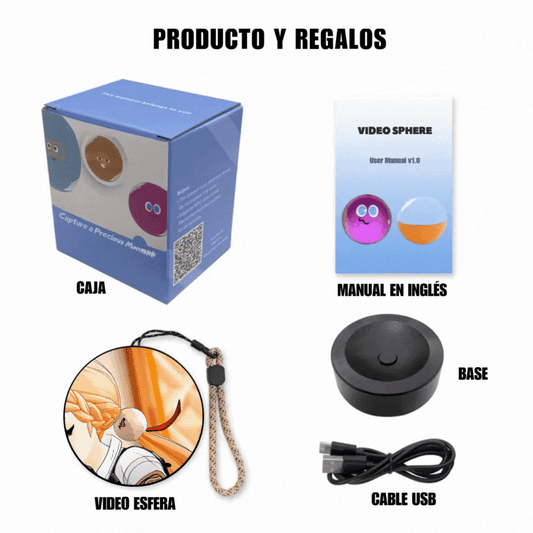 Video Esfera Alta Calidad 180°